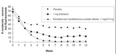 Image Description (Figure 2)
